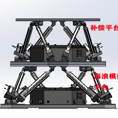 雙平臺(tái)海浪補(bǔ)償穩(wěn)定系統(tǒng)